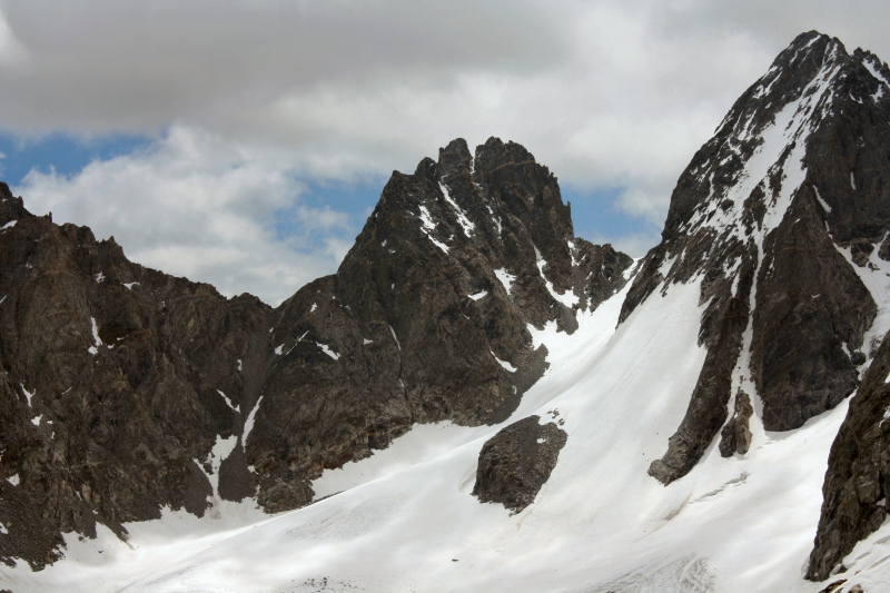 Climbing down the crux